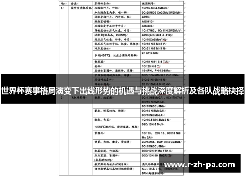 世界杯赛事格局演变下出线形势的机遇与挑战深度解析及各队战略抉择
