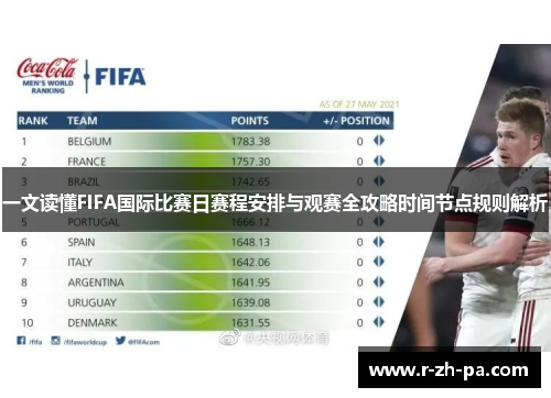 一文读懂FIFA国际比赛日赛程安排与观赛全攻略时间节点规则解析