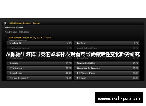 从佩德里对阵马竞的欧联杯表现看其比赛稳定性变化趋势研究