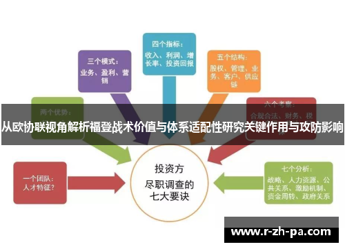 从欧协联视角解析福登战术价值与体系适配性研究关键作用与攻防影响 从欧协联视角解析福登战术价值与体系适配性研究关键作用与攻防影响