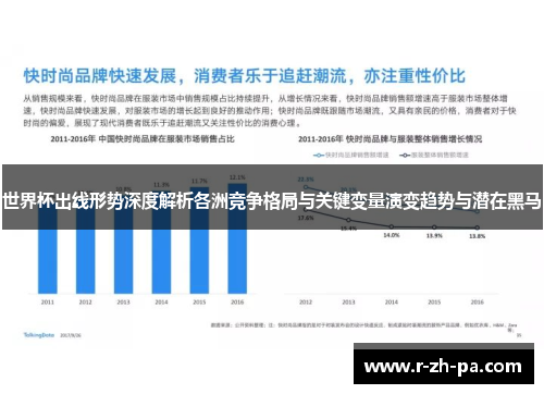 世界杯出线形势深度解析各洲竞争格局与关键变量演变趋势与潜在黑马 世界杯出线形势深度解析各洲竞争格局与关键变量演变趋势与潜在黑马