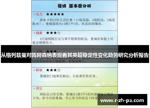 从格列兹曼对阵阿森纳表现看其英超稳定性变化趋势研究分析报告