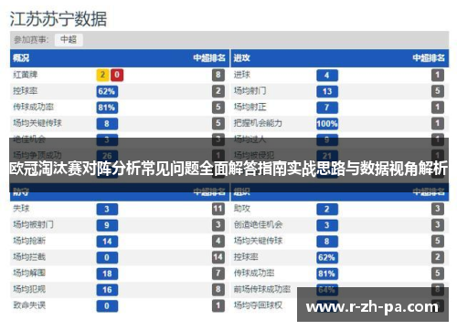 欧冠淘汰赛对阵分析常见问题全面解答指南实战思路与数据视角解析 欧冠淘汰赛对阵分析常见问题全面解答指南实战思路与数据视角解析