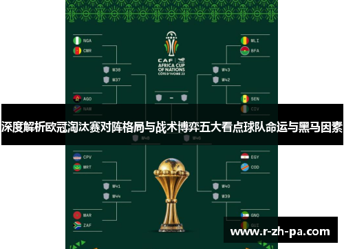 深度解析欧冠淘汰赛对阵格局与战术博弈五大看点球队命运与黑马因素 深度解析欧冠淘汰赛对阵格局与战术博弈五大看点球队命运与黑马因素