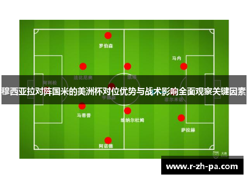 穆西亚拉对阵国米的美洲杯对位优势与战术影响全面观察关键因素