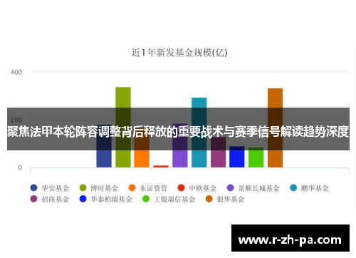 聚焦法甲本轮阵容调整背后释放的重要战术与赛季信号解读趋势深度 聚焦法甲本轮阵容调整背后释放的重要战术与赛季信号解读趋势深度