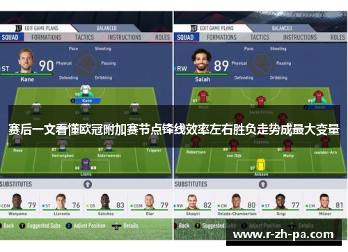 赛后一文看懂欧冠附加赛节点锋线效率左右胜负走势成最大变量 赛后一文看懂欧冠附加赛节点锋线效率左右胜负走势成最大变量